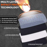 COOLOMG Baseball Wrist Guard with Panel Shield Protective Handband for Baseball,Softball,Football 1 Piece