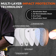COOLOMG Baseball Elbow Guard - Protective Arm Gear with Adjustable Strap for Softball