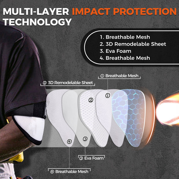 COOLOMG Baseball Elbow Guard - Protective Arm Gear with Adjustable Strap for Softball