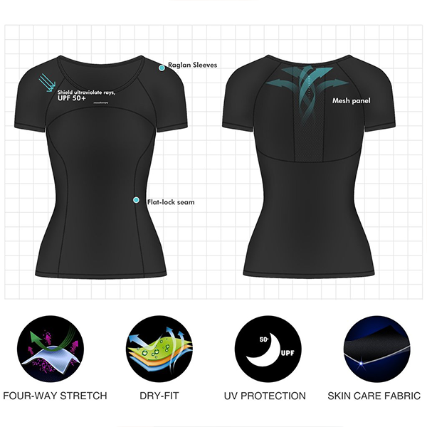 Black Women's Workout Athletic Training Top